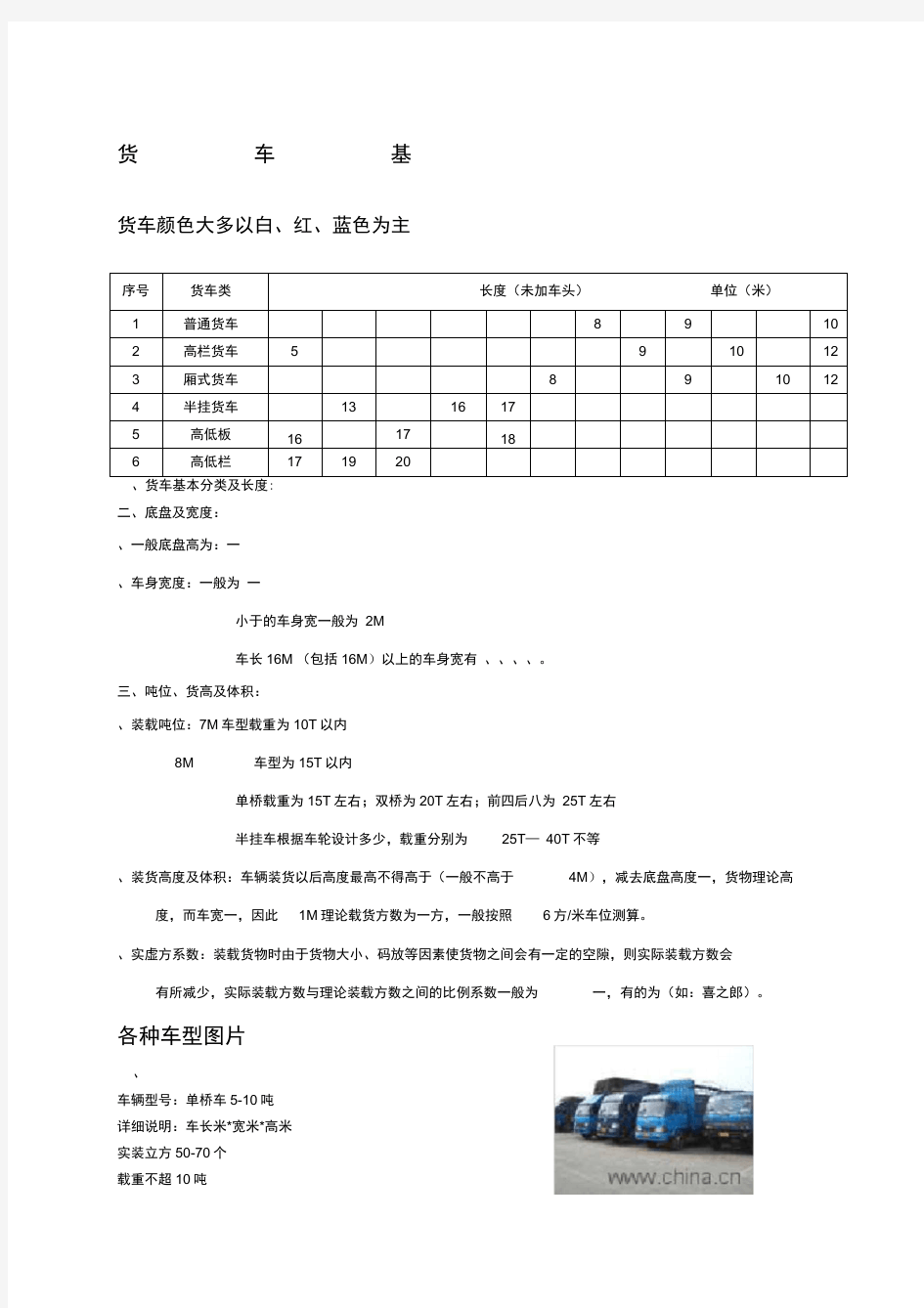 货车基本信息