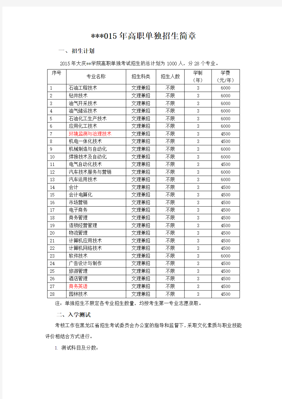 2015年高职单独招生简章【模板】