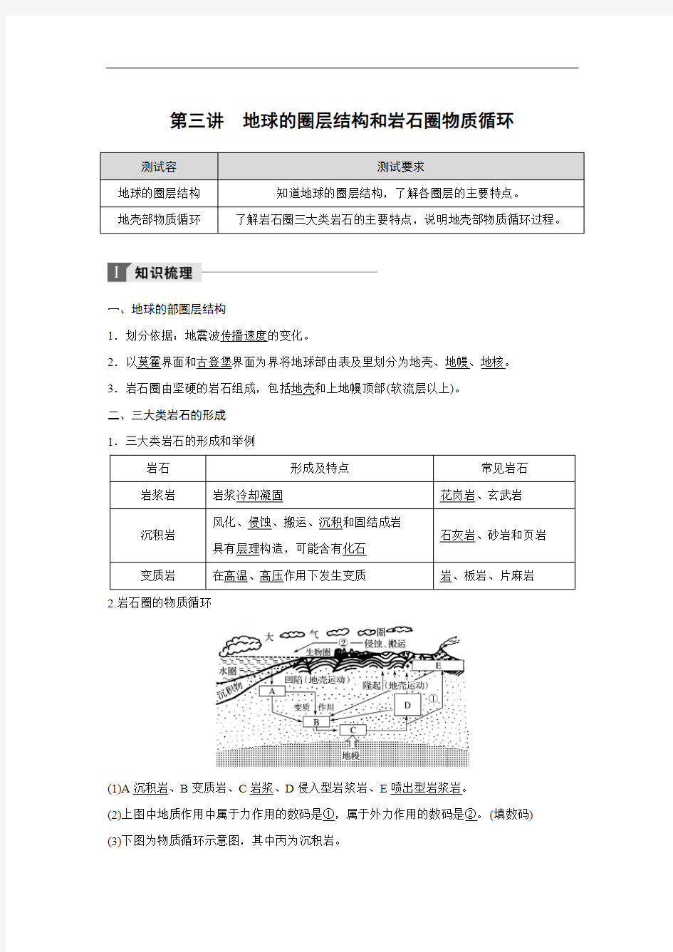 第3讲 地球的圈层结构和岩石圈物质循环