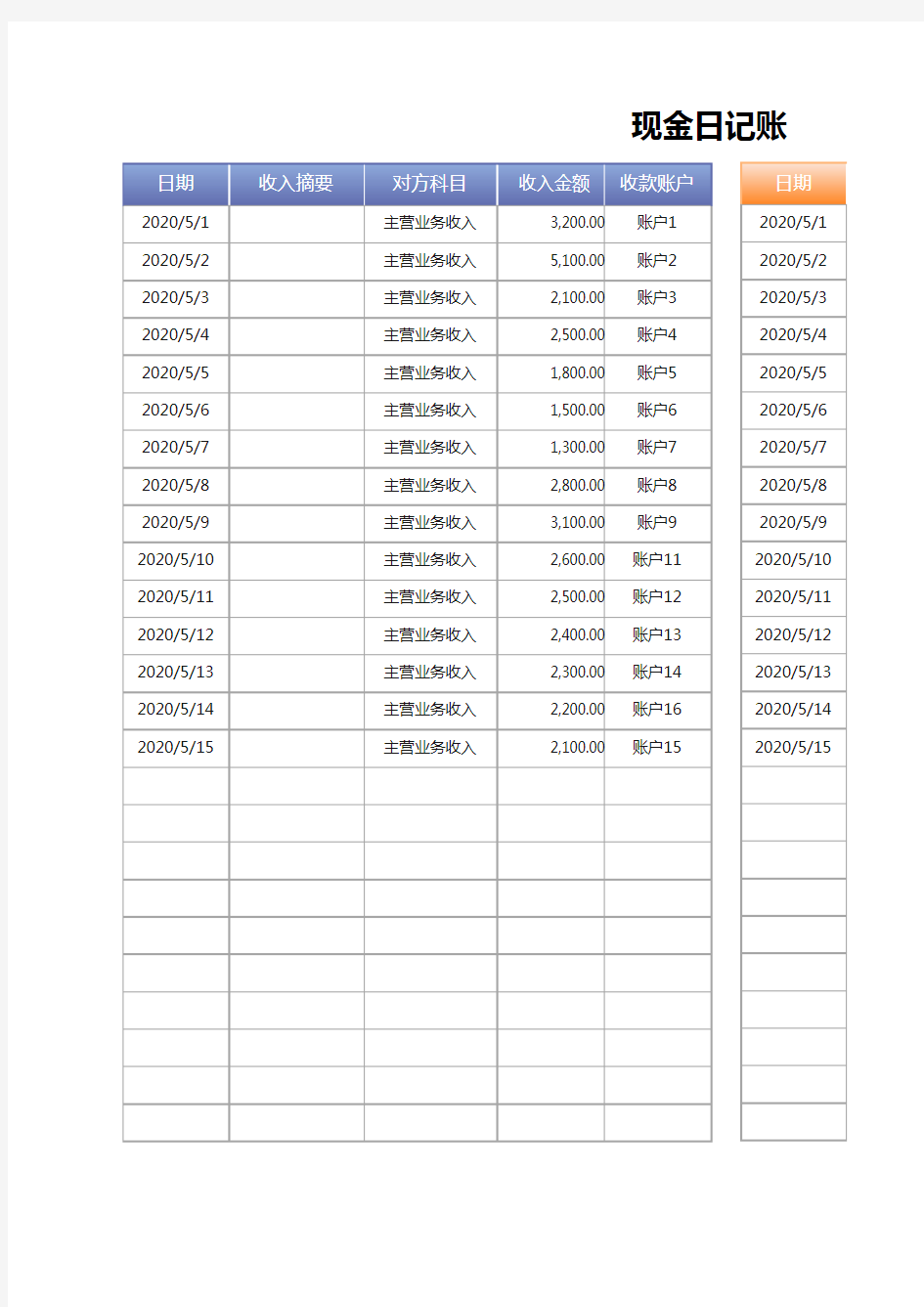 【常用模板】现金日记账(多类型自动汇总)