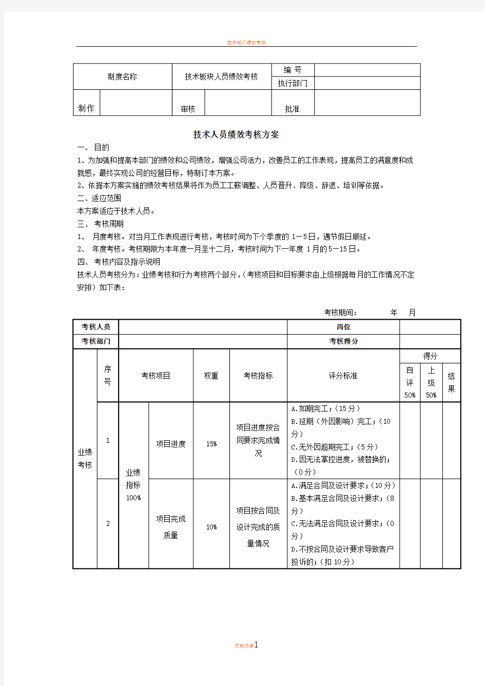 技术部门绩效考核标准