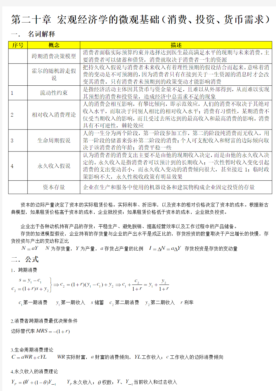 第20章-宏观经济学的微观基础复习过程