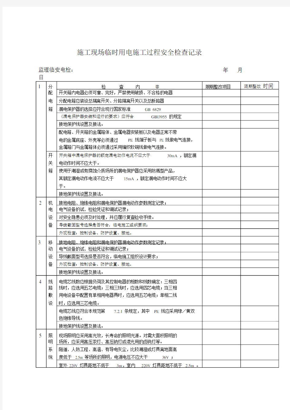 施工现场临时用电安全检查记录范文.doc