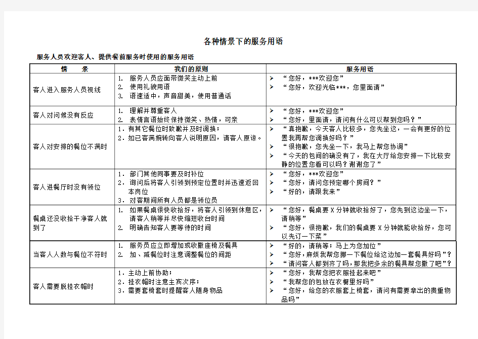 各种情景下的服务用语