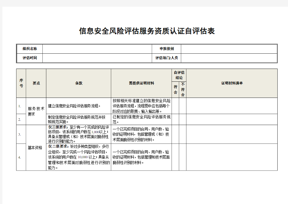 信息安全风险评估服务资质认证自评估表