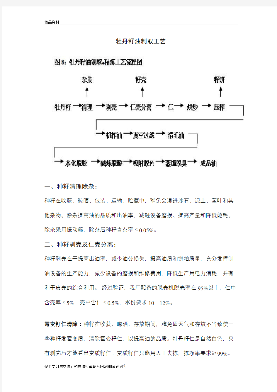 牡丹籽油工艺流程知识讲解