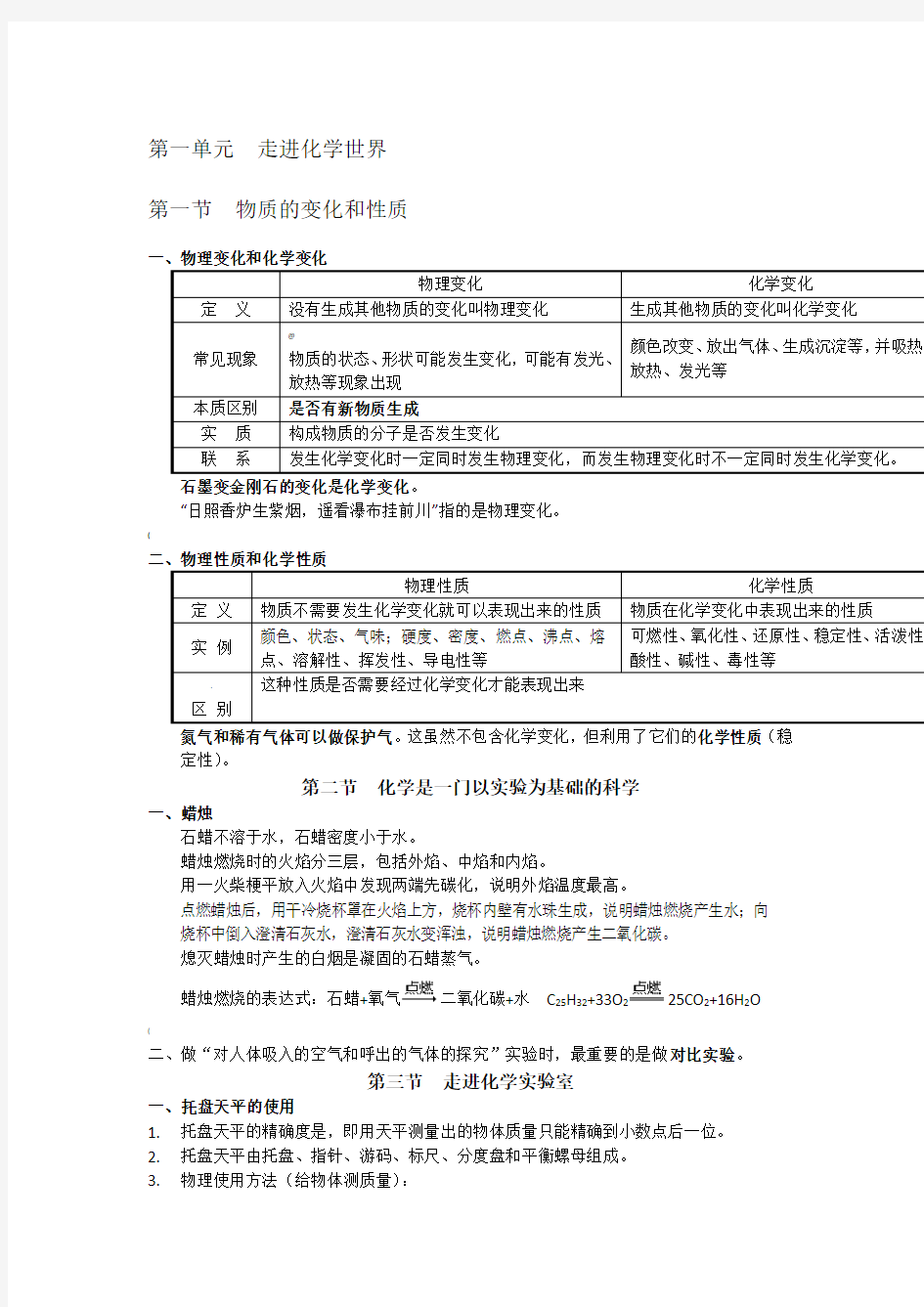 九年级化学第一章知识点总结