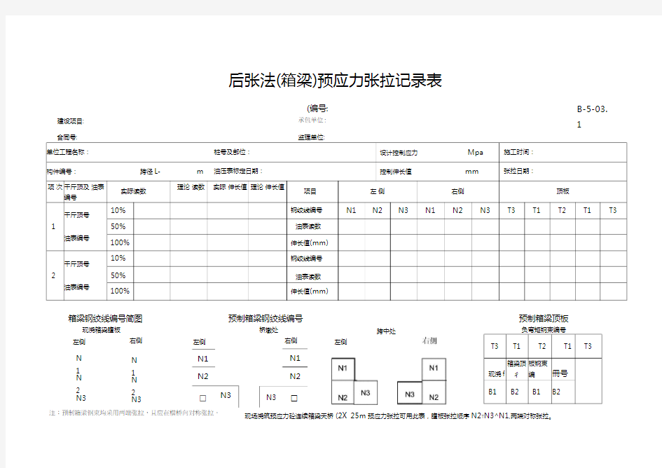 后张法(箱梁)预应力张拉记录表