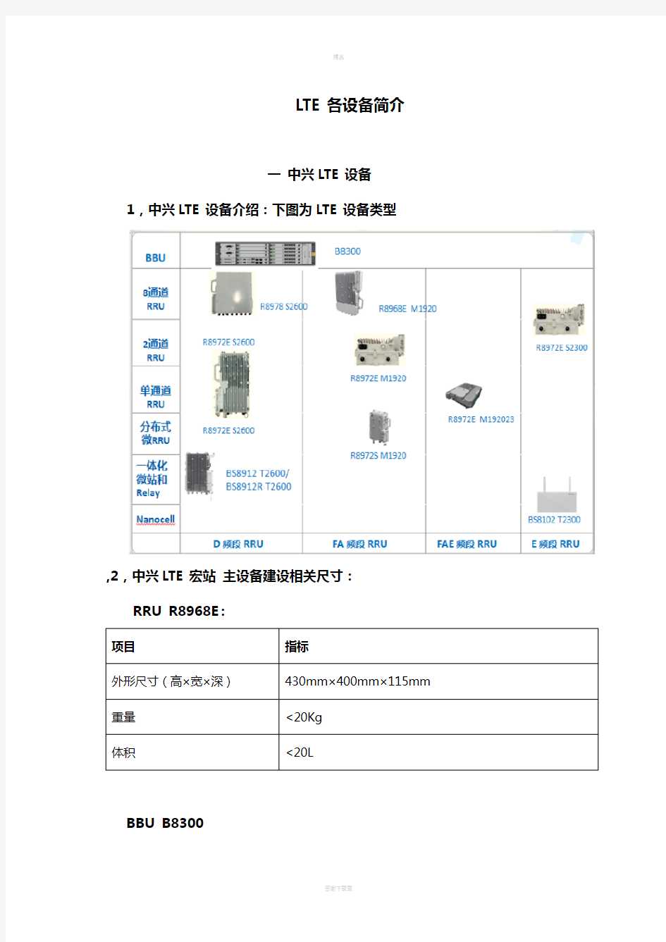 LTE各设备简介