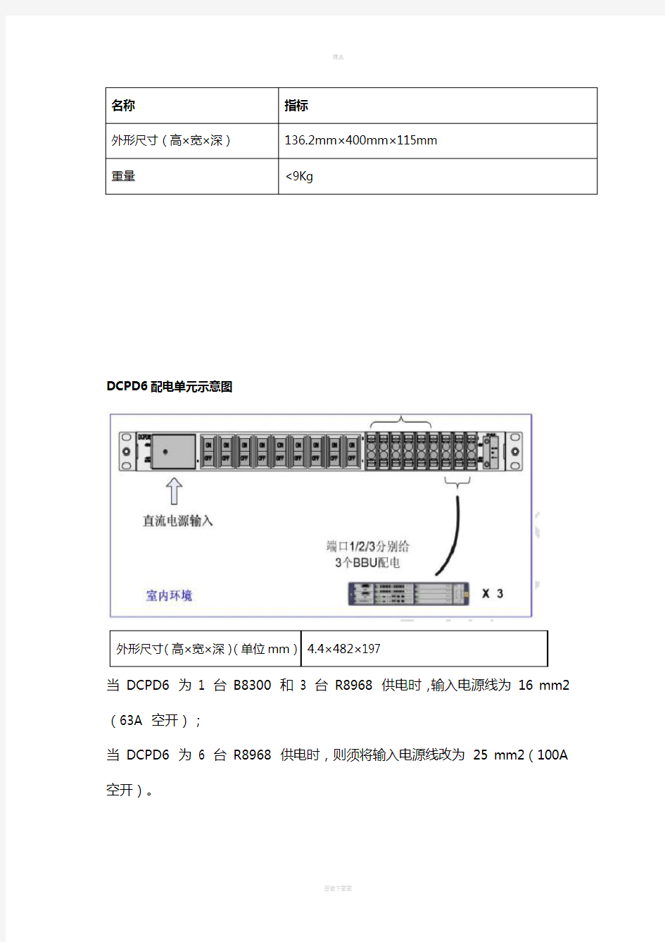 LTE各设备简介