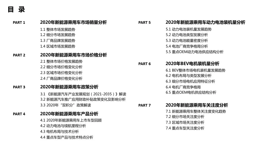 2020-2021年新能源乘用车白皮书