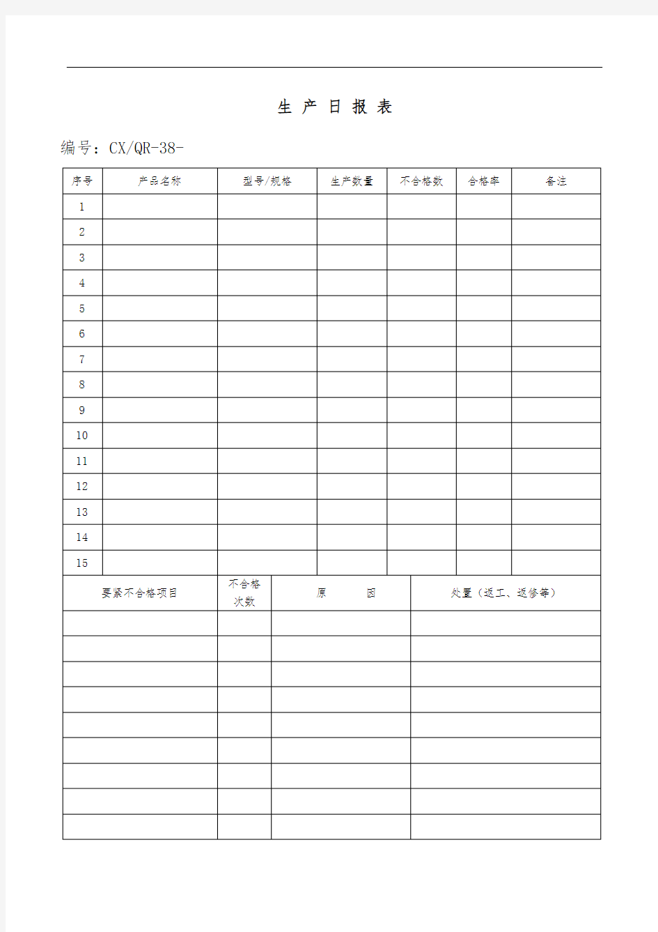 公司生产日统计报表