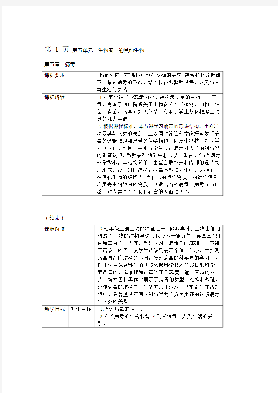 人教版八年级生物上册教案第五单元第五章病毒