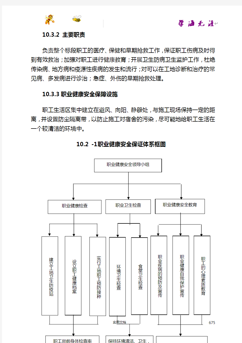 职业健康安全保障措施(工)