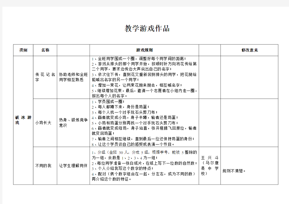 互动游戏作品