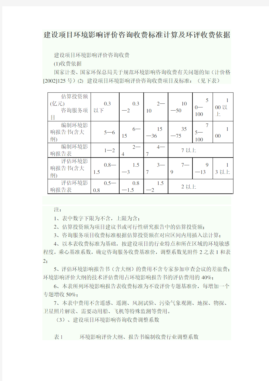 建设项目环境影响评价咨询收费标准计算及环评收费依据