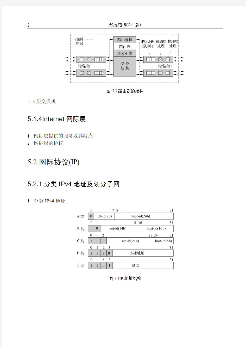 计算机网络第5章网络层