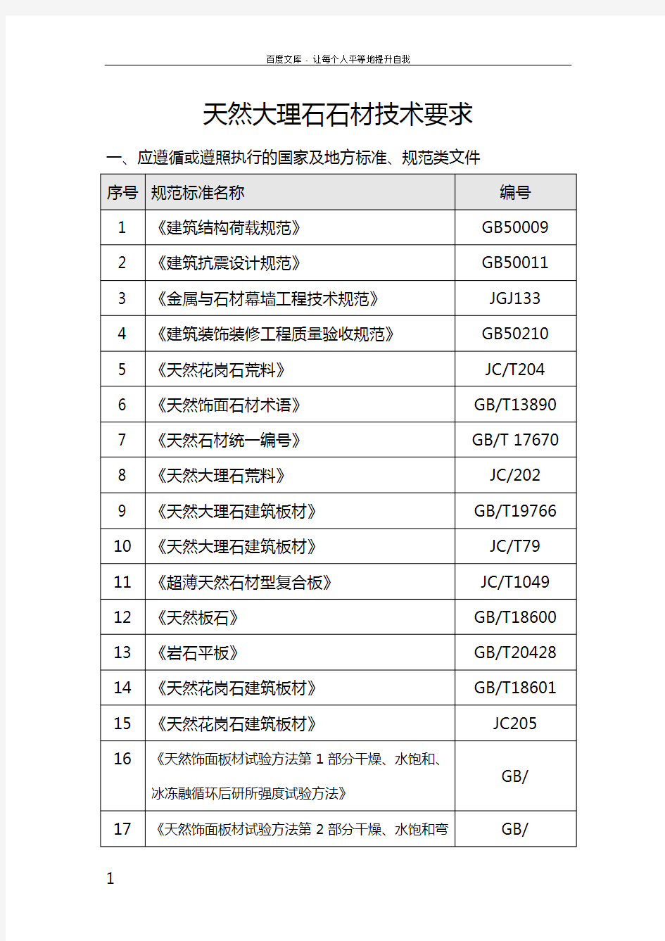 2014730天然大理石石材技术要求