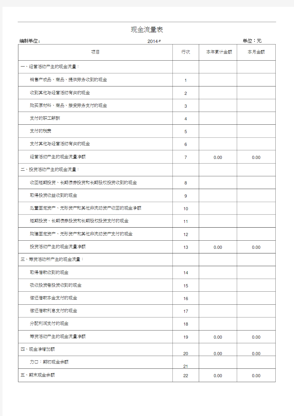 现金流量表模板