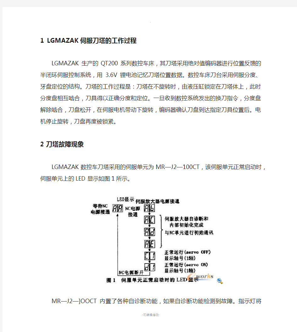 LGMAZAK伺服刀塔原点丢失故障处理方法