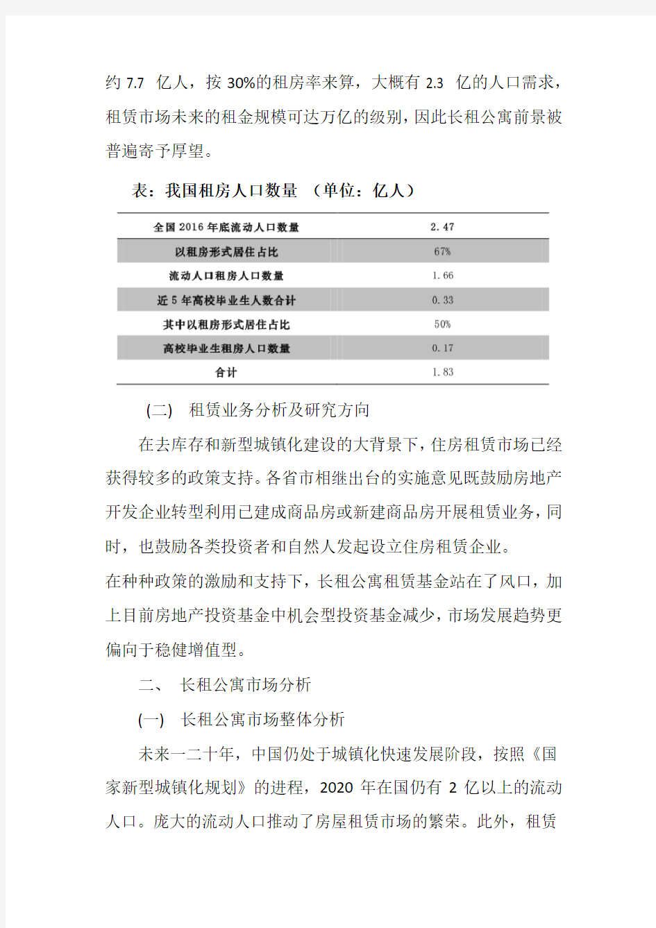 长租公寓的运营模式及前景分析