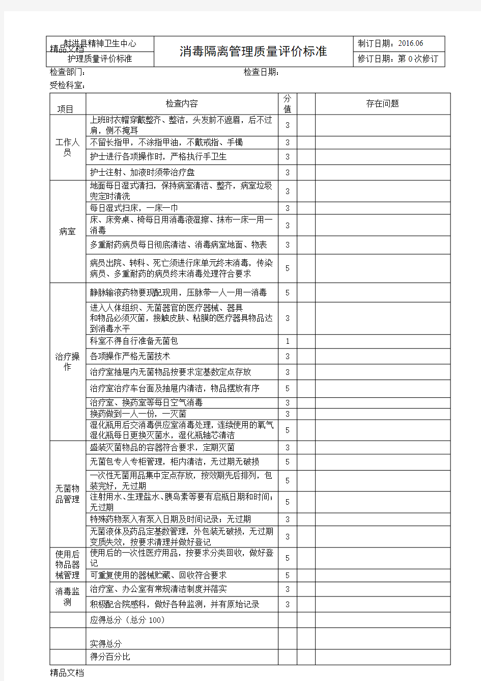 最新护理质控评价标准(基层医院用)