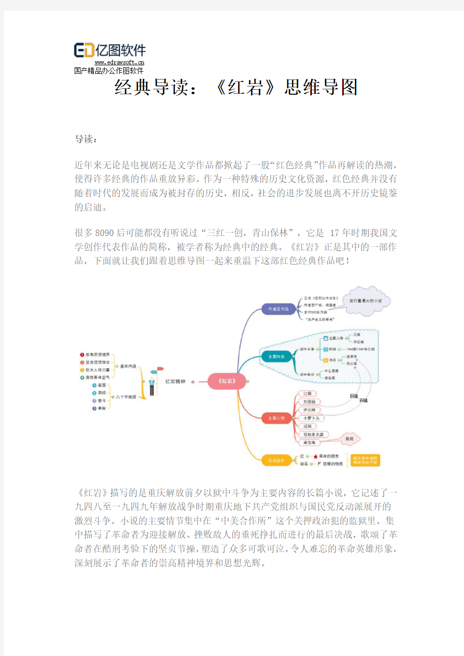 经典导读：《红岩》思维导图