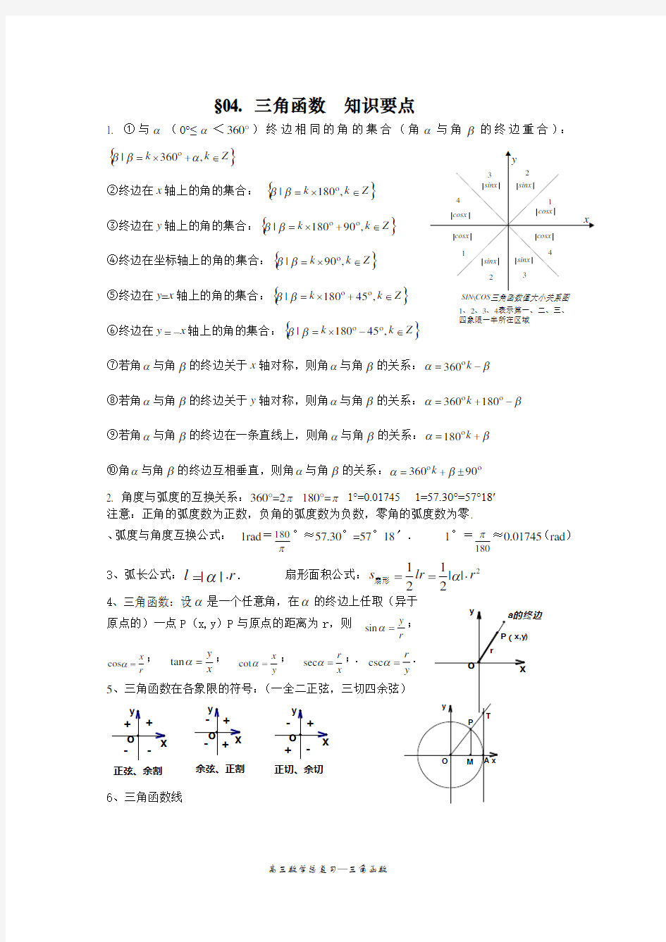 (完整版)高中必修四三角函数知识点总结