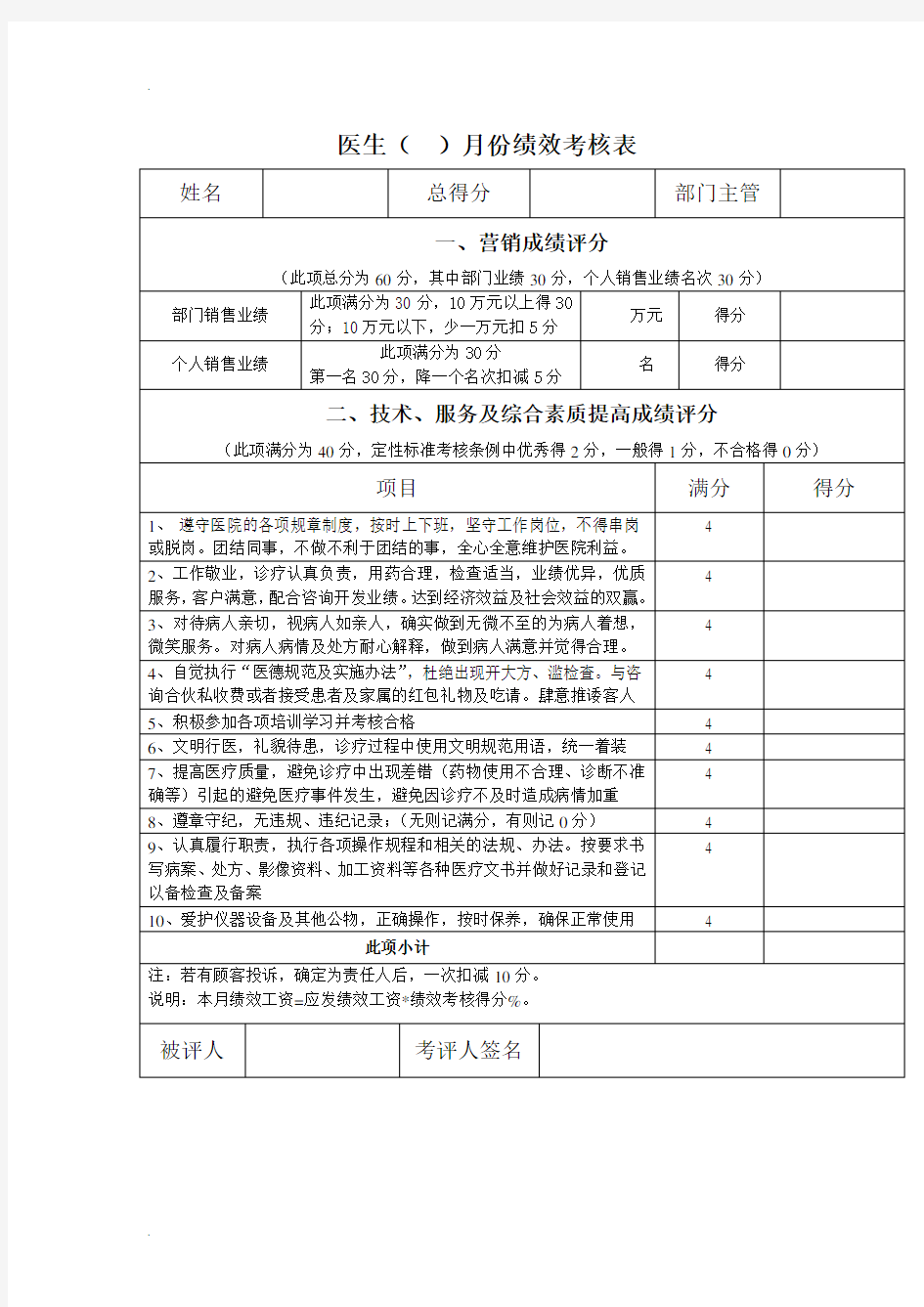 整形医院各部门绩效考核表