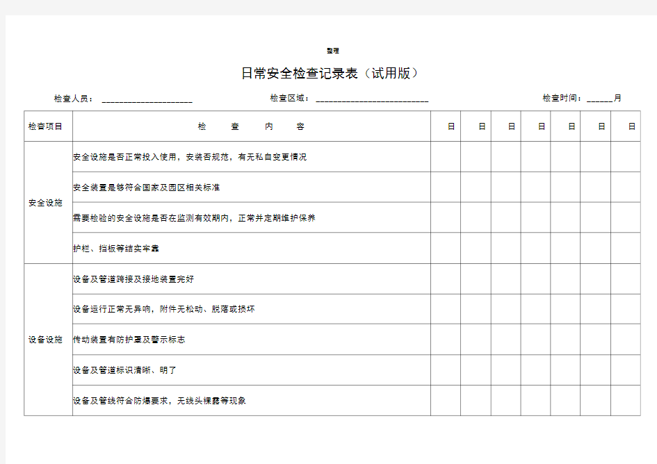 化工日常安全检查表