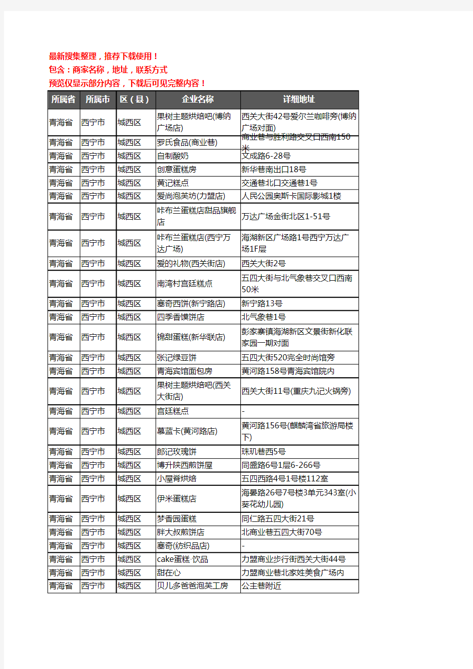 新版青海省西宁市城西区蛋糕房企业公司商家户名录单联系方式地址大全96家