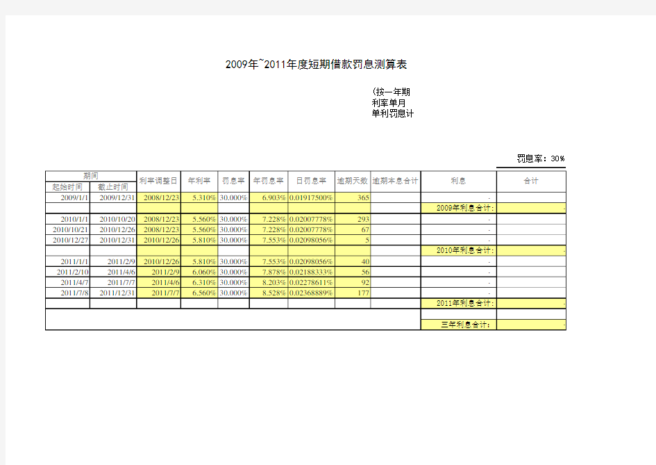 短期借款利息测算表