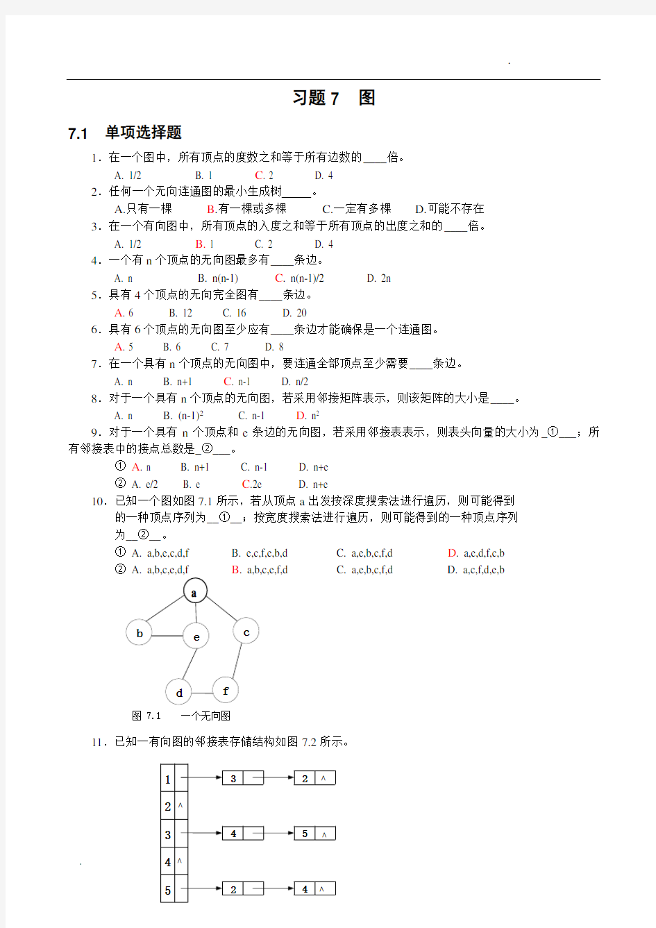 数据结构第7章 图习题