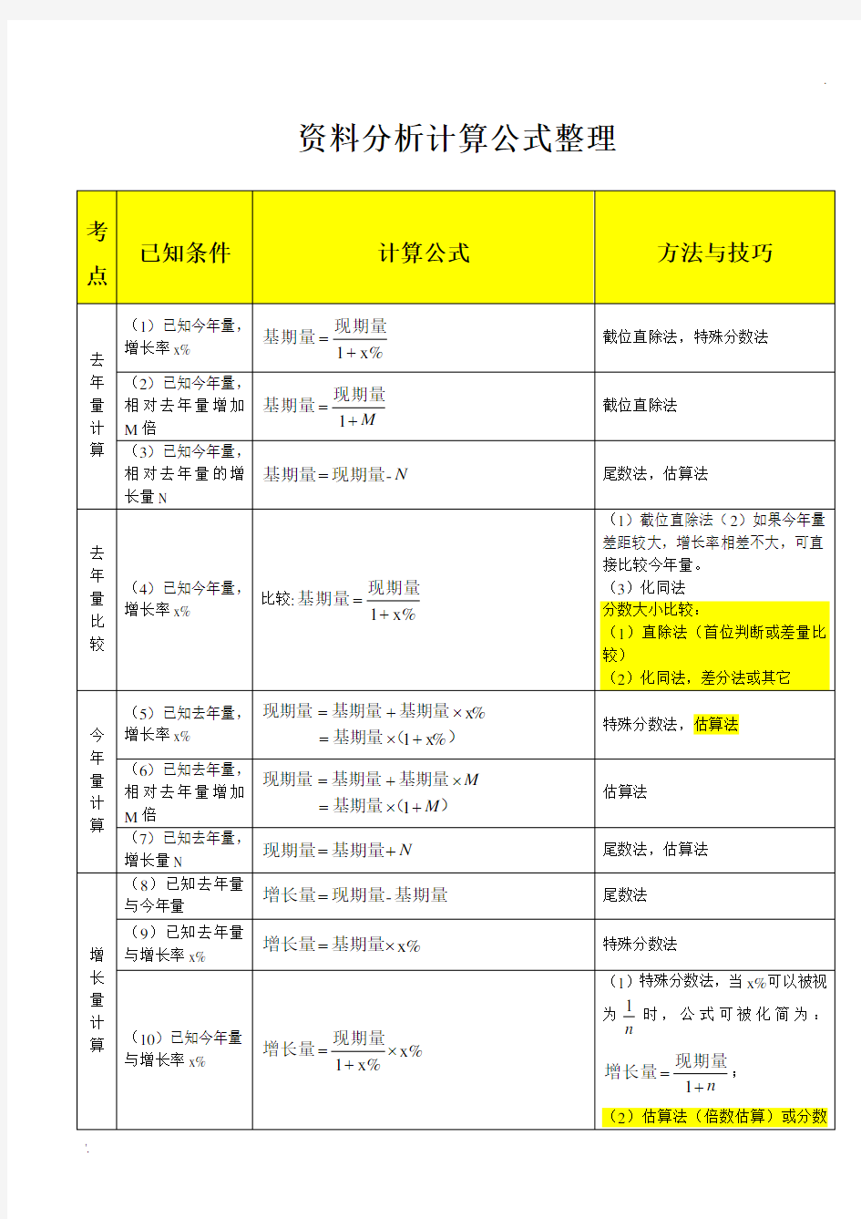 资料分析计算公式整理 (2)