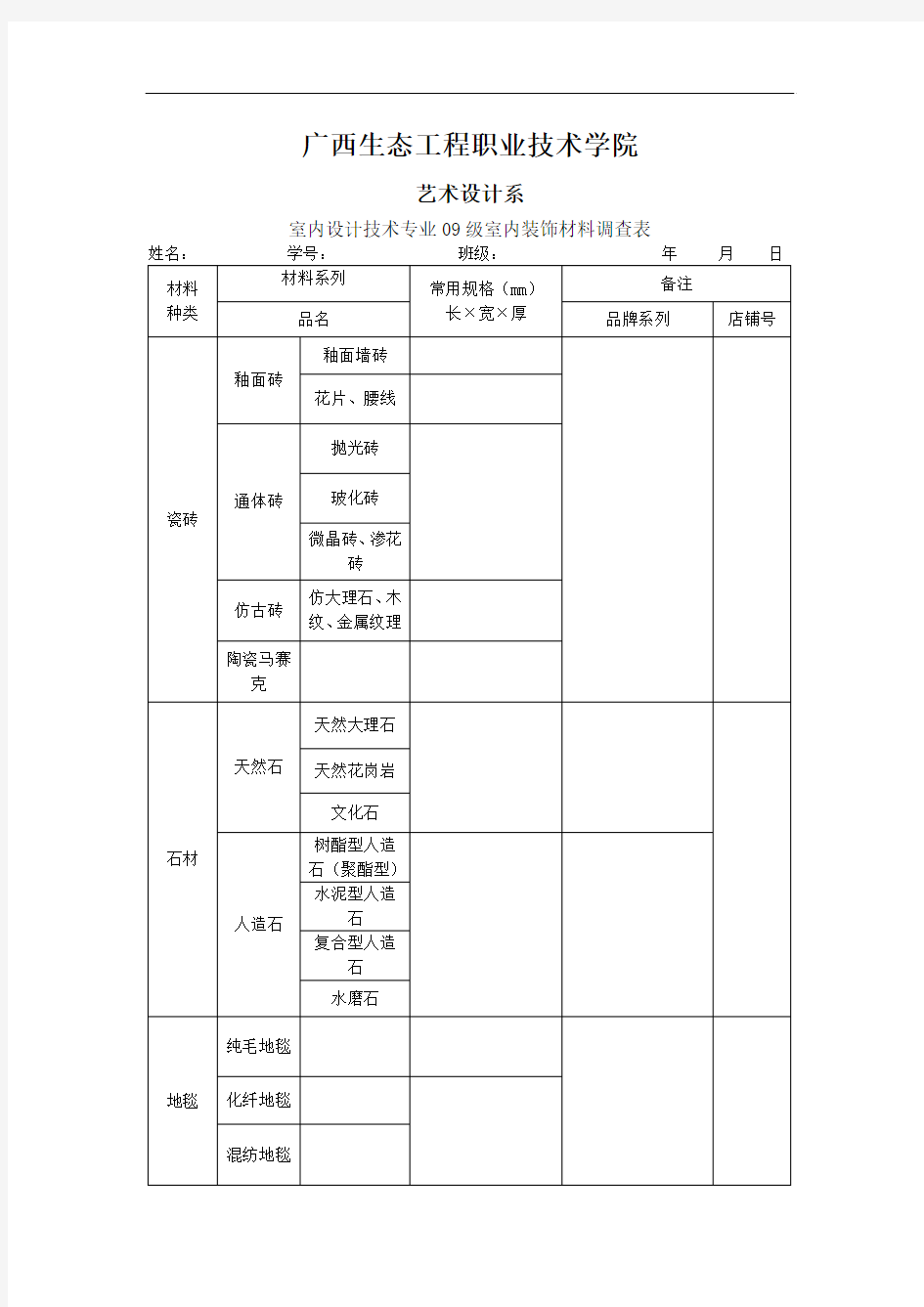 室内装饰材料调查表