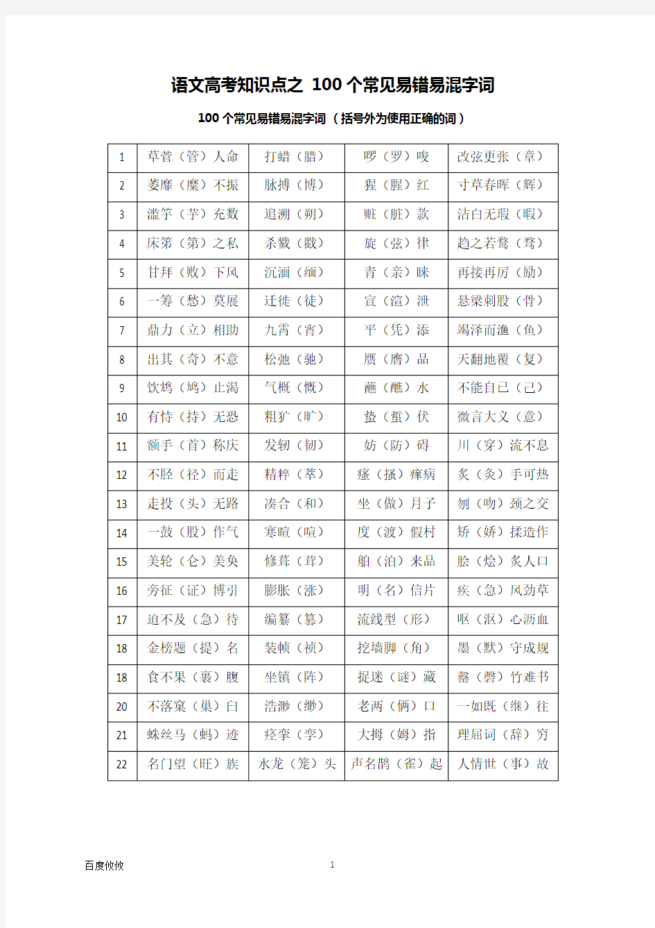 语文高考知识点之 100个常见易错易混字词