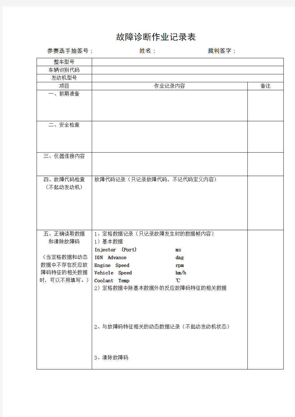 故障诊断作业记录表.