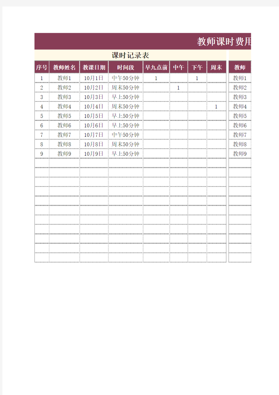 教师课时费用工资表1