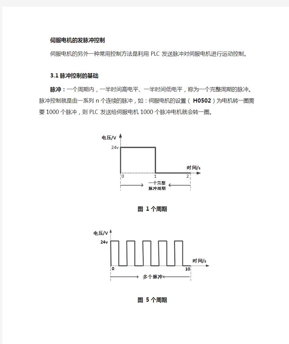 -S7200PLC发脉冲控制伺服电机-从原理讲解到实际应用