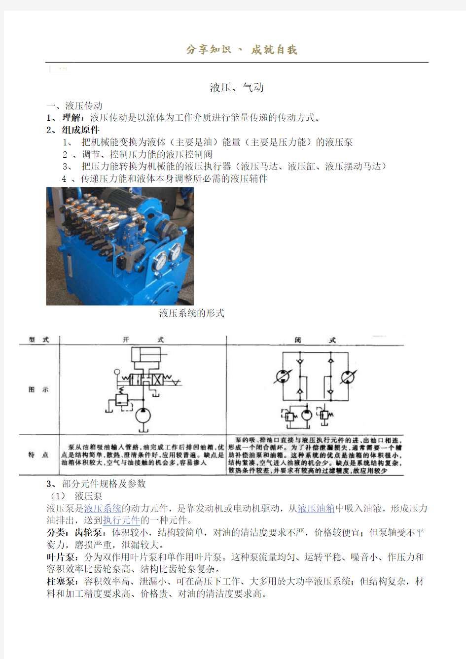 液压泵液压缸液压马达的型号及参数以及