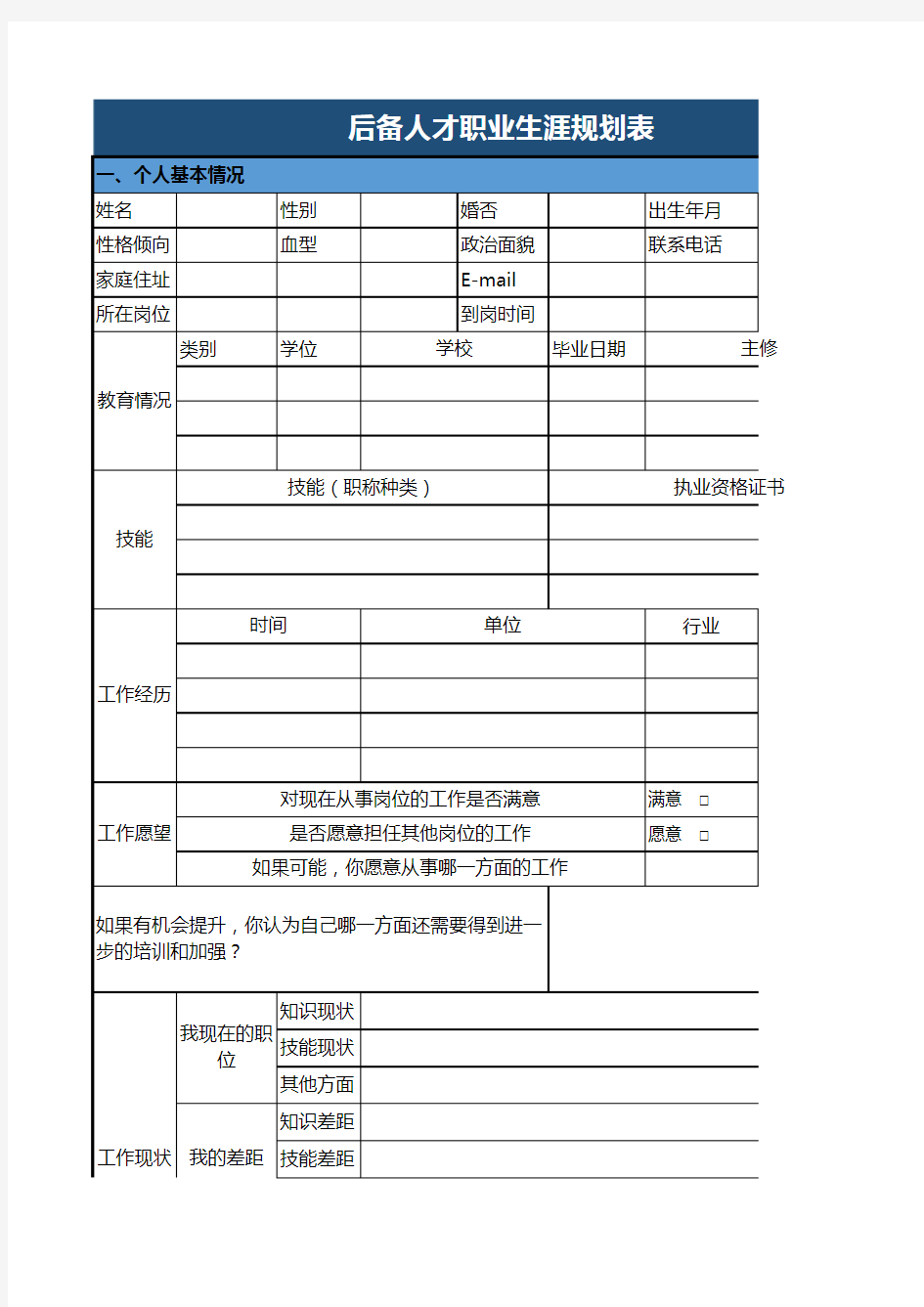 后备人才职业生涯规划表