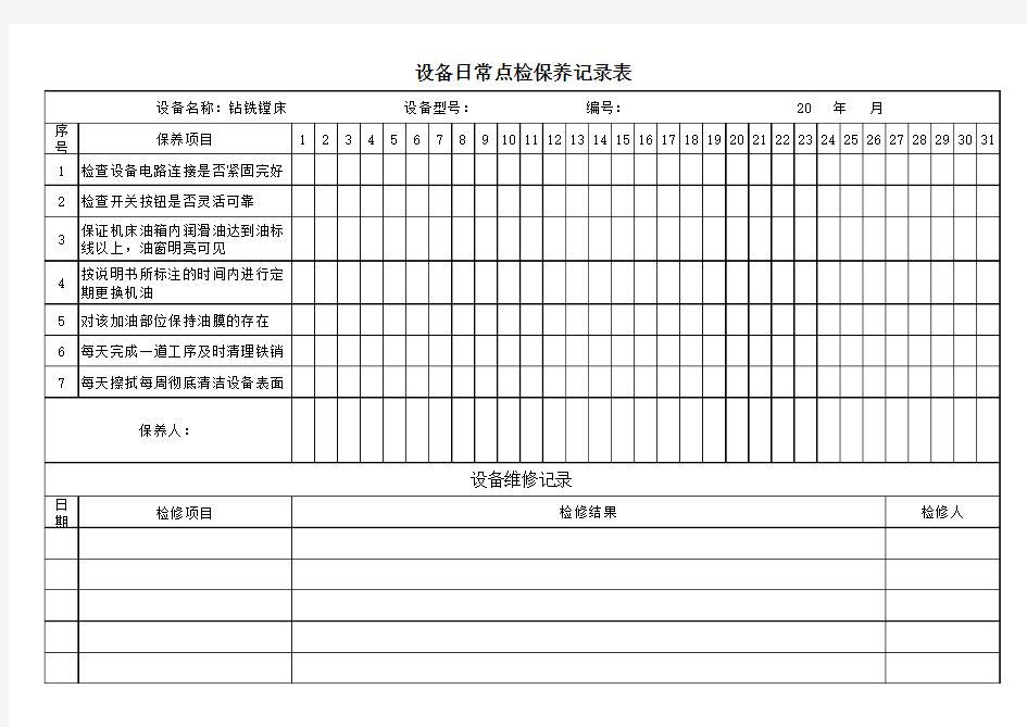 钻铣镗床日常点检保养记录表