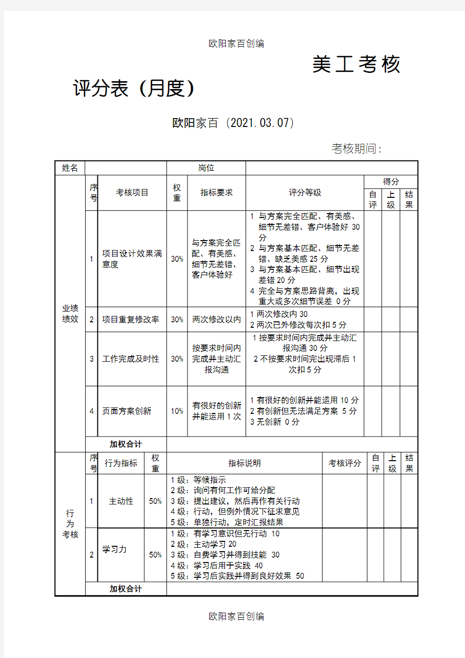 新媒体微信运营绩效考核表之欧阳家百创编