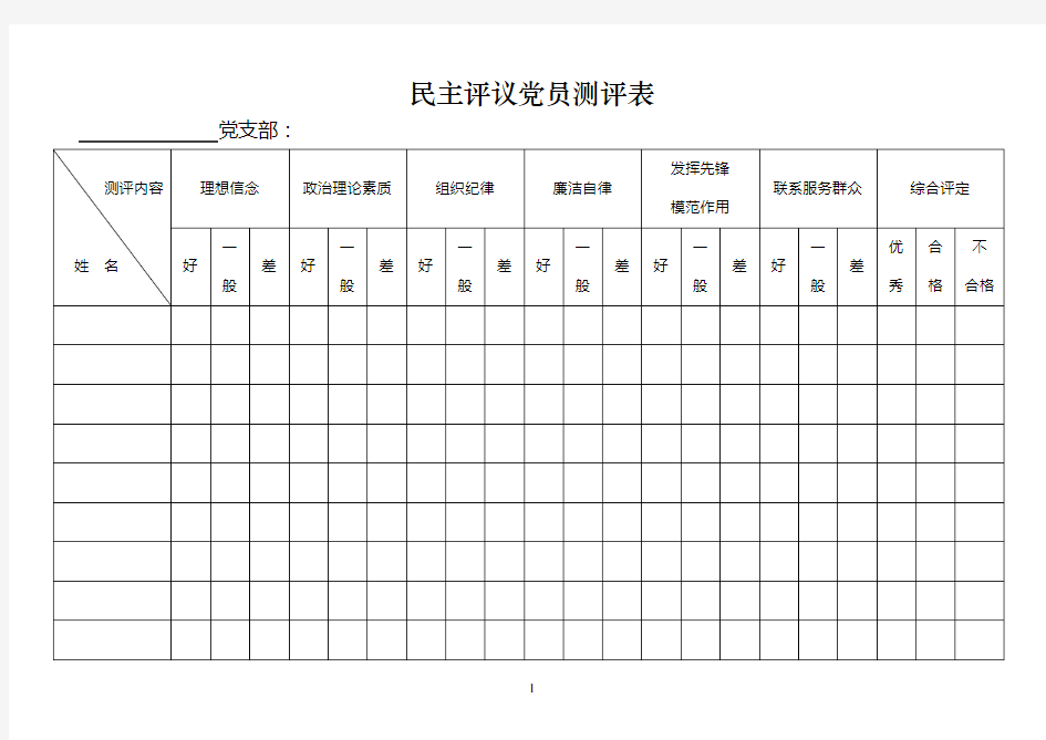 (完整版)党支部民主评议党员测评表(模版)