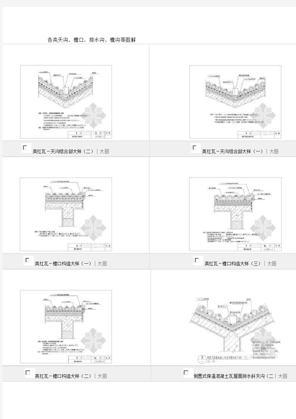 各类天沟,檐沟等图解
