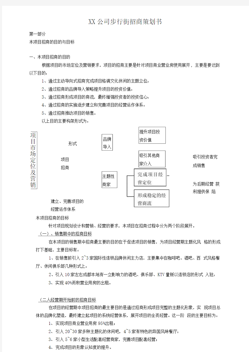 XX公司步行街招商策划书