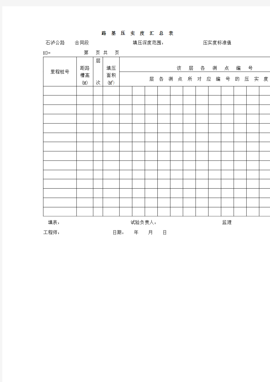 路基压实度汇总表(表格模板、doc格式)