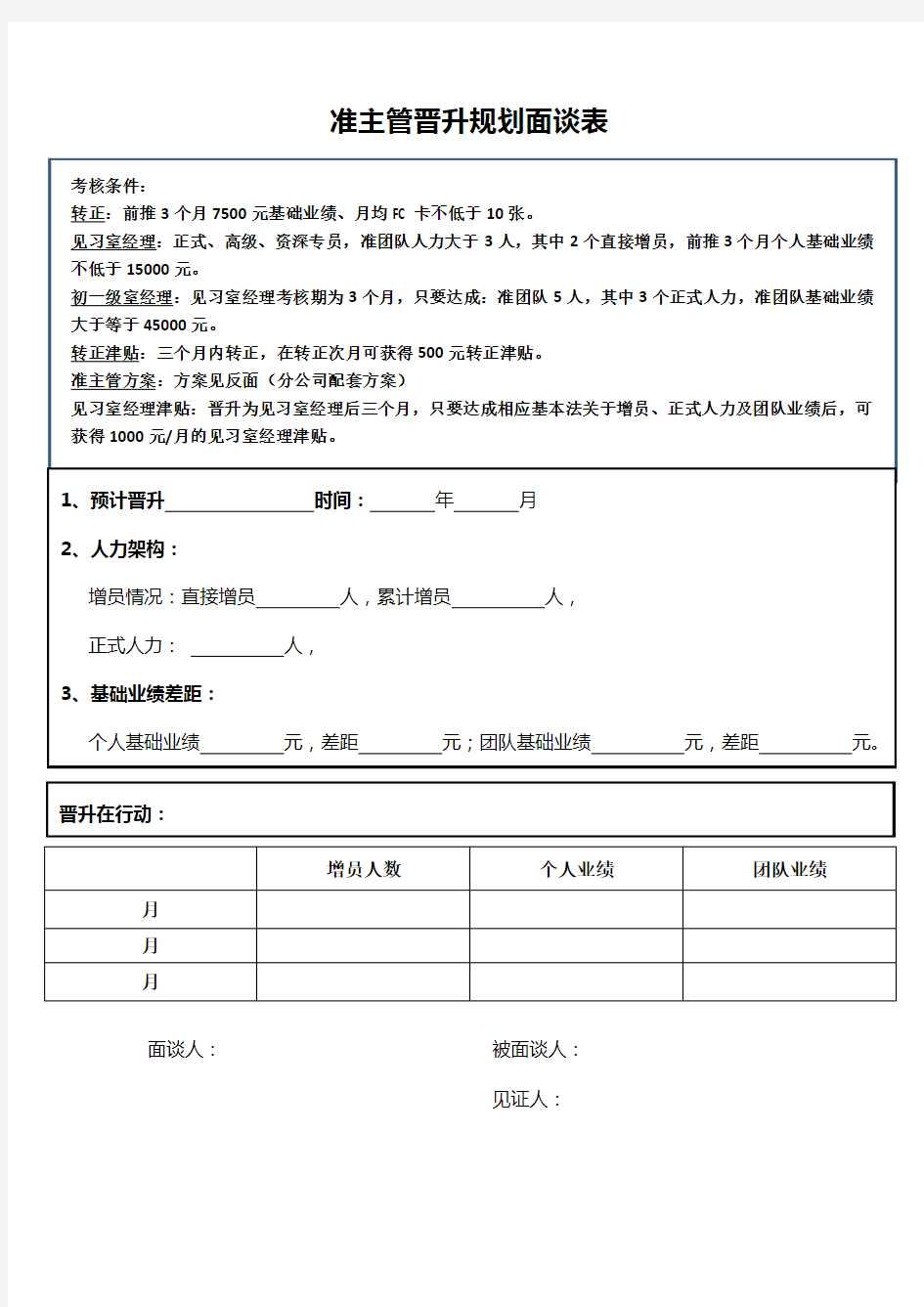 面谈表准主管晋升规划面谈表