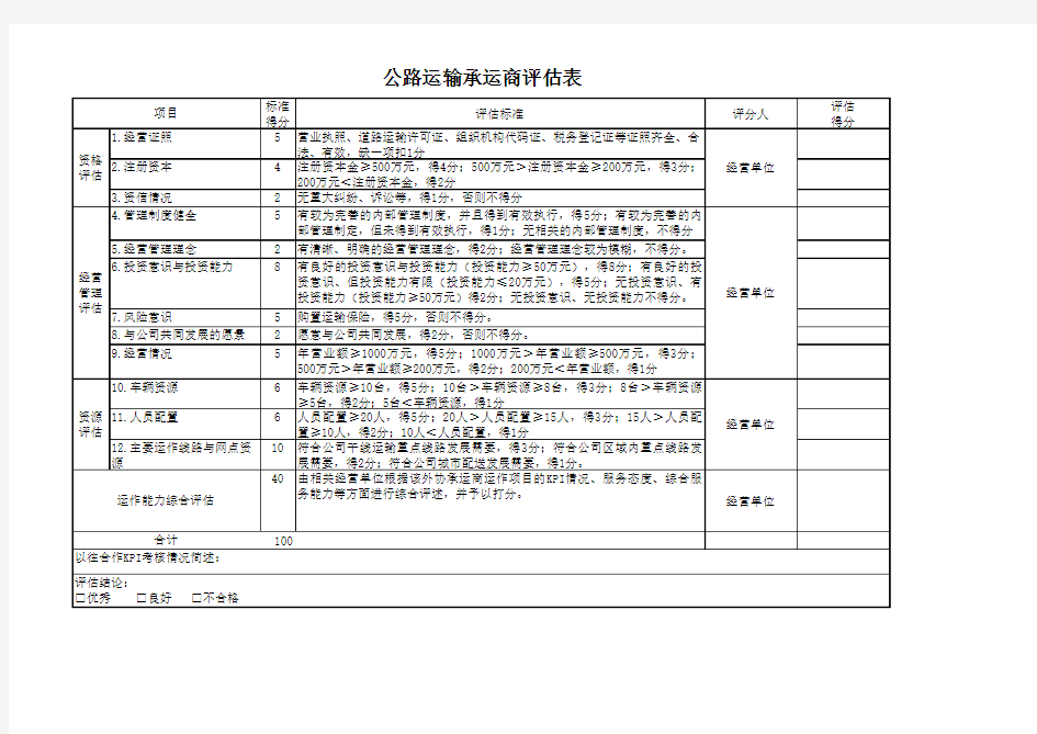 运输承运商评估表