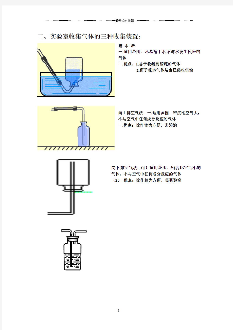 实验室制取氧气的装置图精编版